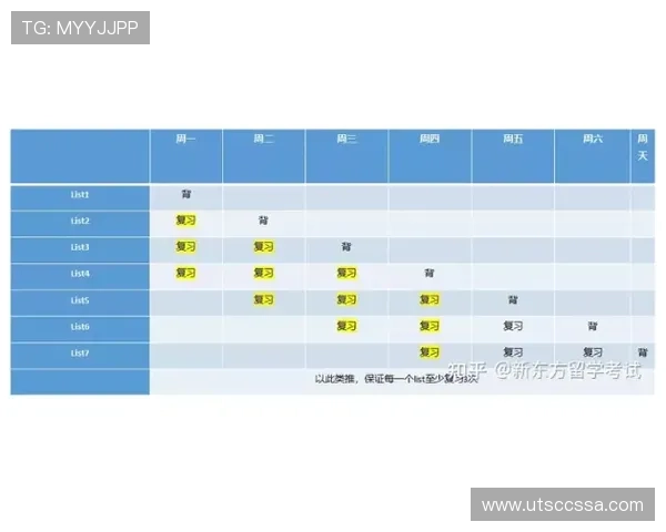 Musiala 赛前准备流程曝光